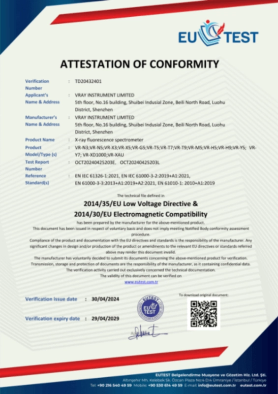Certificates1