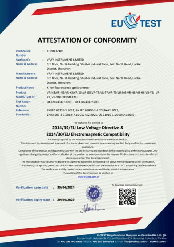 Certificates2